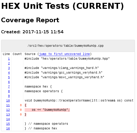 llvm-cov html report